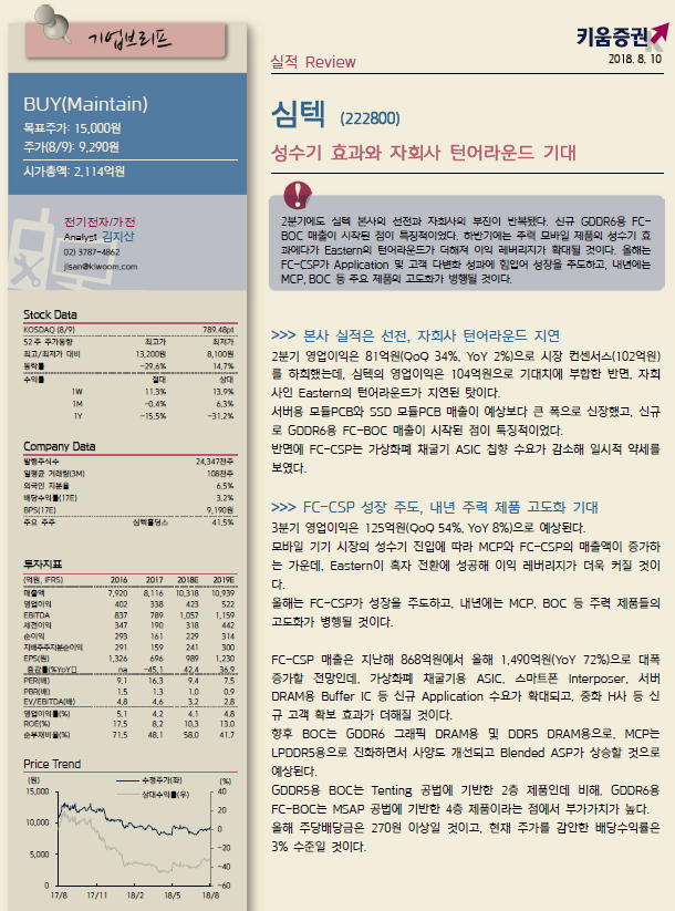 성수기 효과와 자회사 턴어라운드 기대